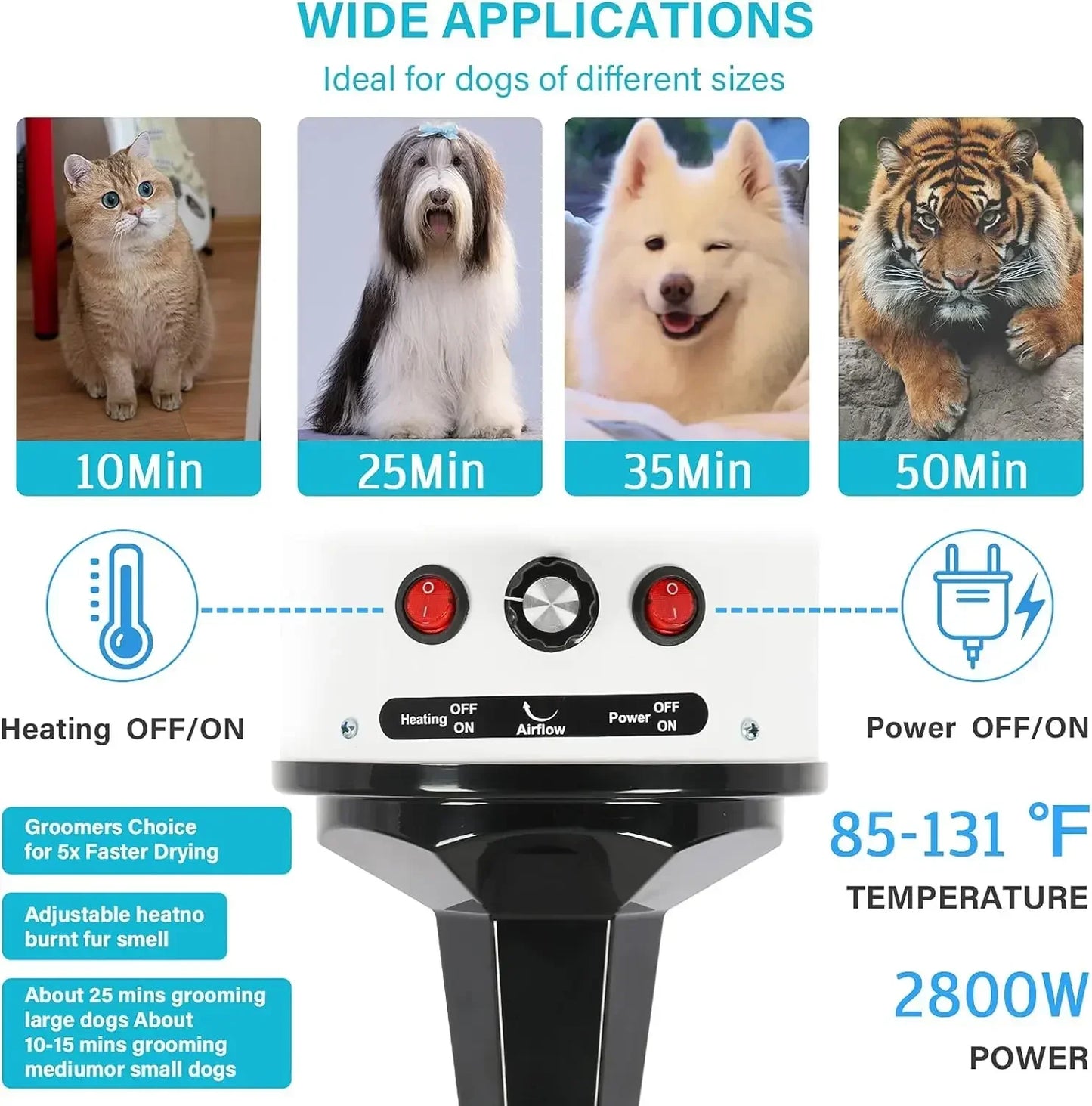 2800W Dog Hair Dryer - Silent, Fast Pet Grooming Blower with Adjustable Speed Control. Perfect for Efficient Drying and Comfortable Grooming Sessions.