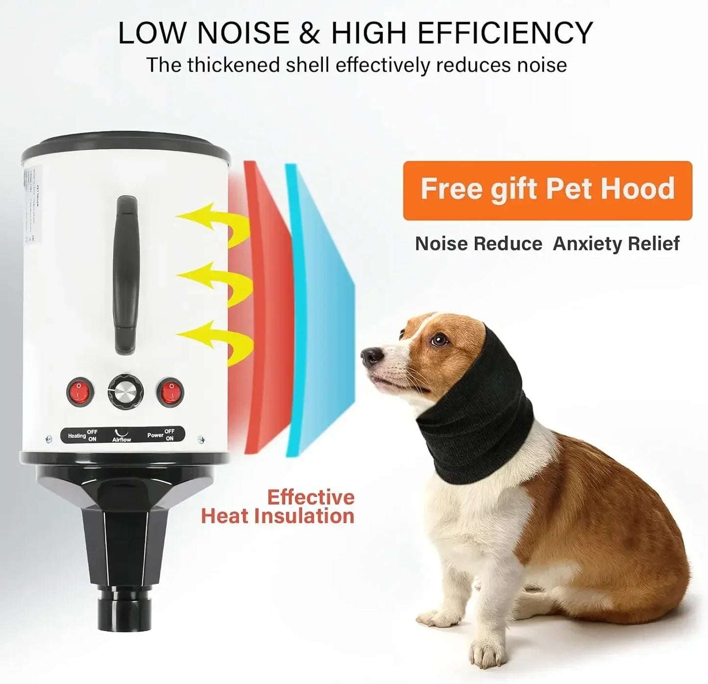 2800W Dog Hair Dryer - Silent, Fast Pet Grooming Blower with Adjustable Speed Control. Perfect for Efficient Drying and Comfortable Grooming Sessions.