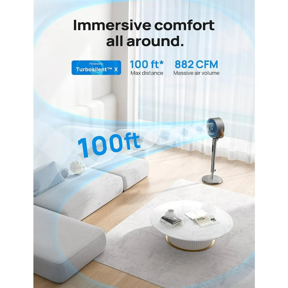 Pedestal Fan with Remote, PolyFan 513S, 43'' Quiet Standing Fan for Home Bedroom, 120°+105° Smart Oscillating Floor Fans